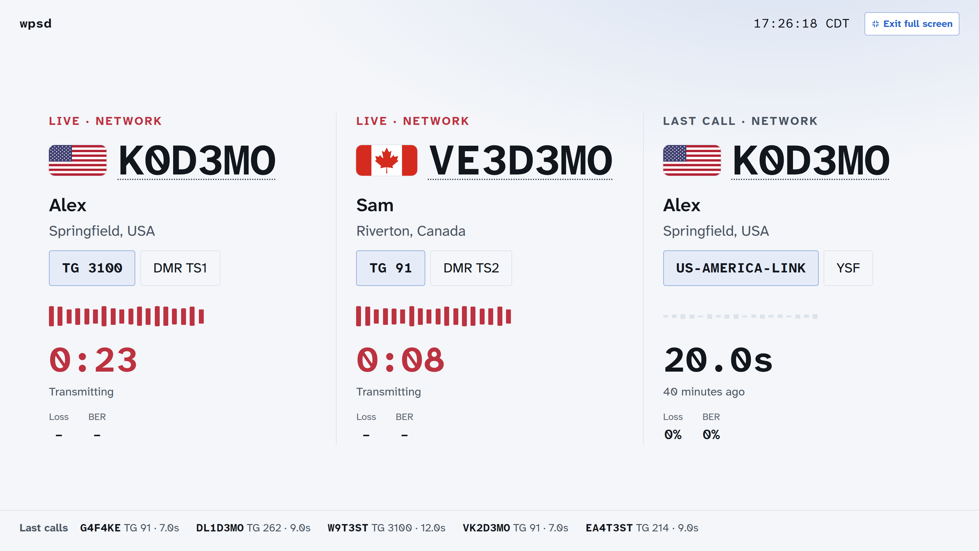 The Live panel in full screen, three calls side by side (both DMR timeslots on the air and the last YSF call), the WPSD device's name and the time at the top, the last calls along the bottom